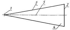 2693